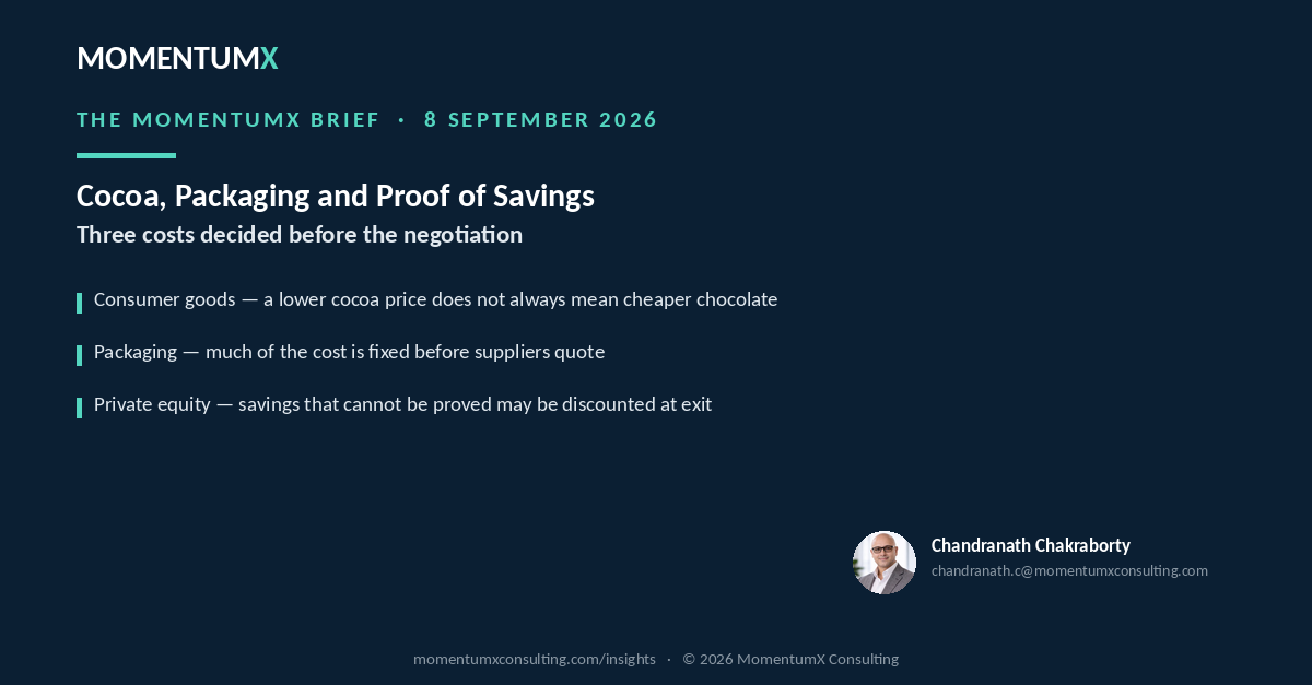 The MomentumX Brief — this week's three findings